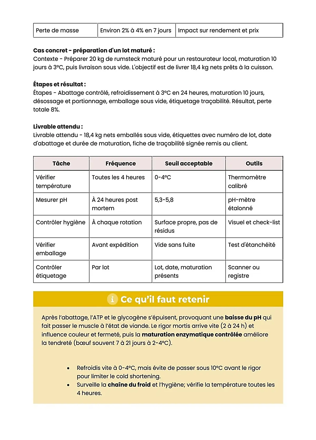 Example Fiche de Révision BP Boucher